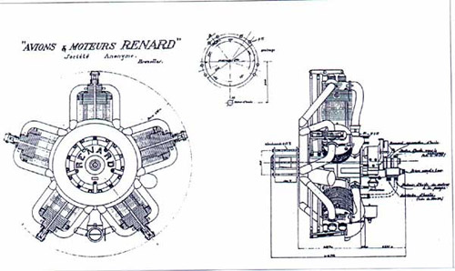 Cyber A�ro Breton - Renard 200