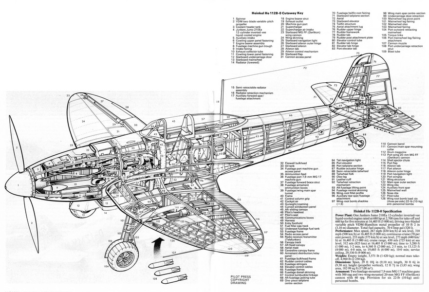 Heinkel He 112 B-0